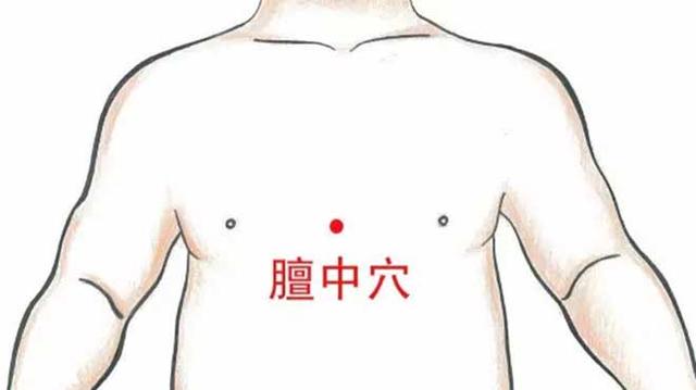 痛风打通任督二脉,痛风艾灸哪种穴位最好