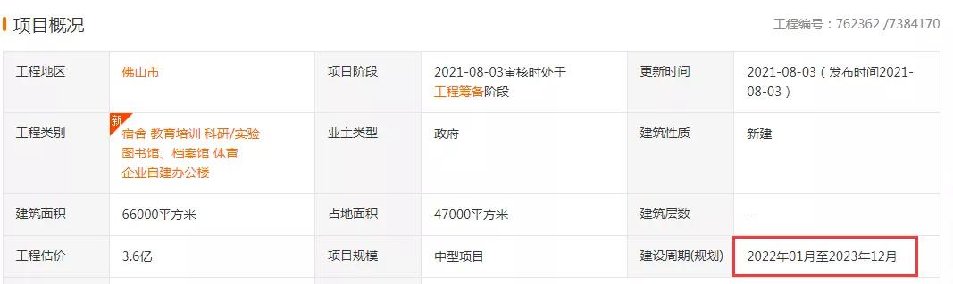 佛山新建一所九年一贯制学校,佛山新增一所大学新校区