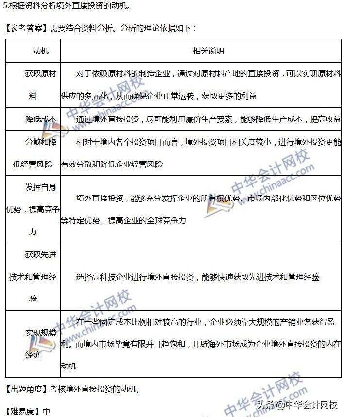 2023年高考真题及答案二卷,2018年高会考试试题及答案