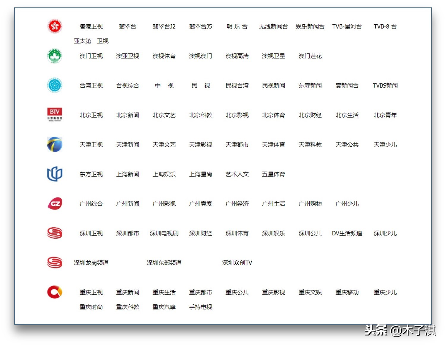 推荐6个鲜为人知的黑科技网站,让人无法拒绝的5个黑科技网站