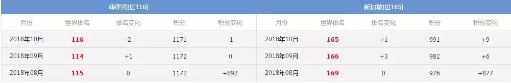竞彩今日足球高倍实单推荐,周二竞彩4串1比分实单推荐