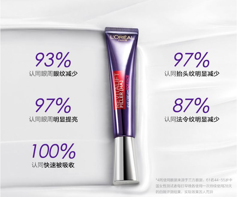 20岁抗衰老最好的方法,抗衰老的7种小方法了解下