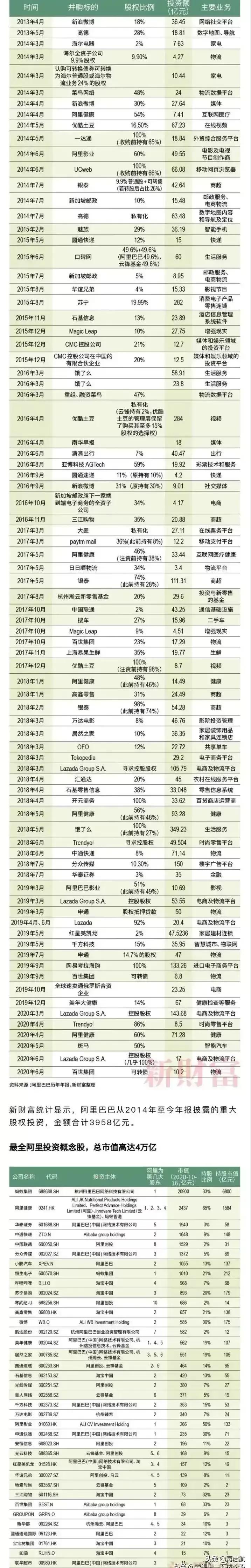 马云的现状和状态,现在马云的状况是什么样子的