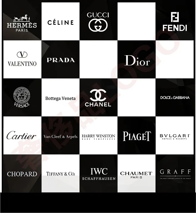 奢侈品交易平台哪个靠谱,二手奢侈品交易平台哪个最好