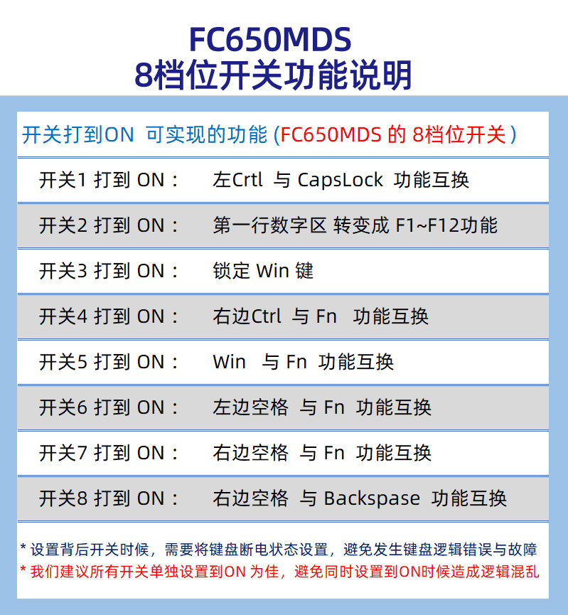 利奥博德650,利奥博德650和660