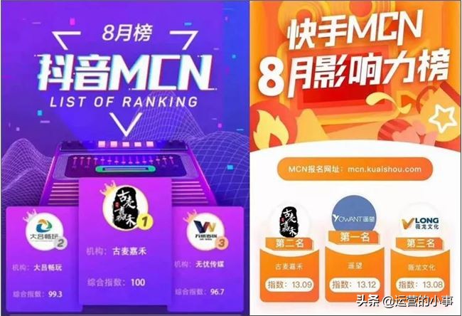 古麦嘉禾,古麦嘉禾公司