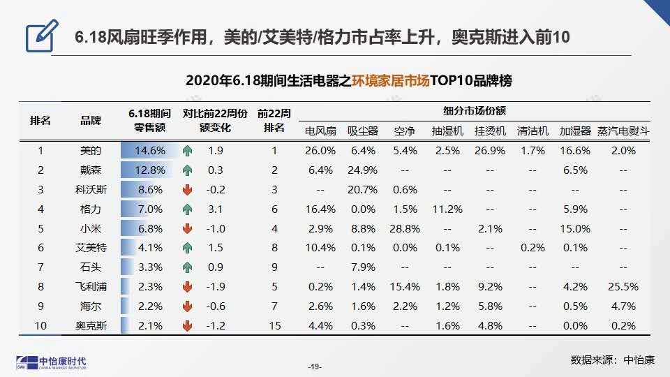 瑞安商用电饼铛十大名牌排行榜,电饼铛商用排行榜前十名