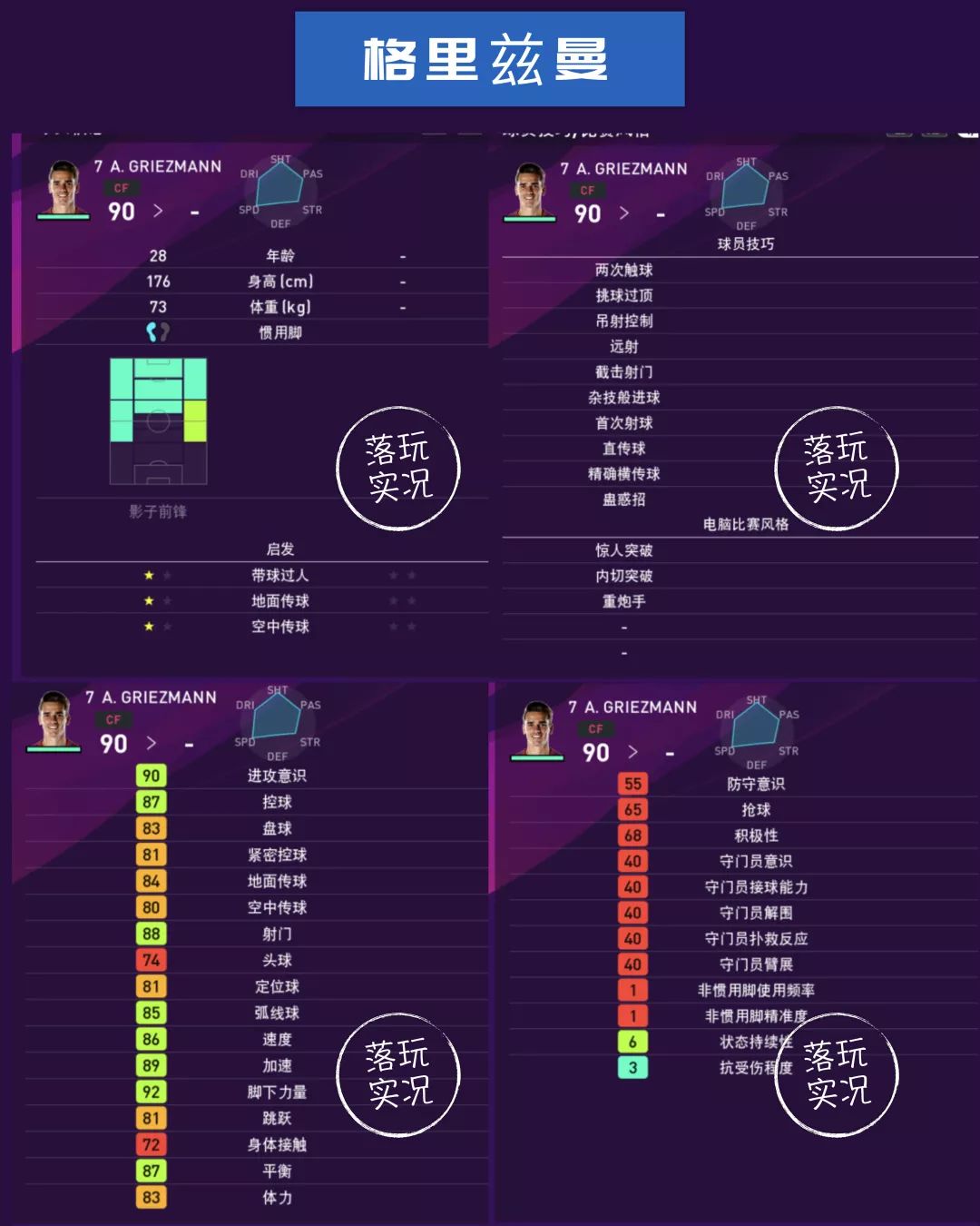 实况足球最新精选球员测评巴萨,实况足球积分巴萨