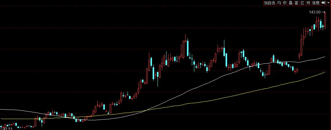 市值超千亿、非洲第一、全球第四,传音手机的逆袭之路