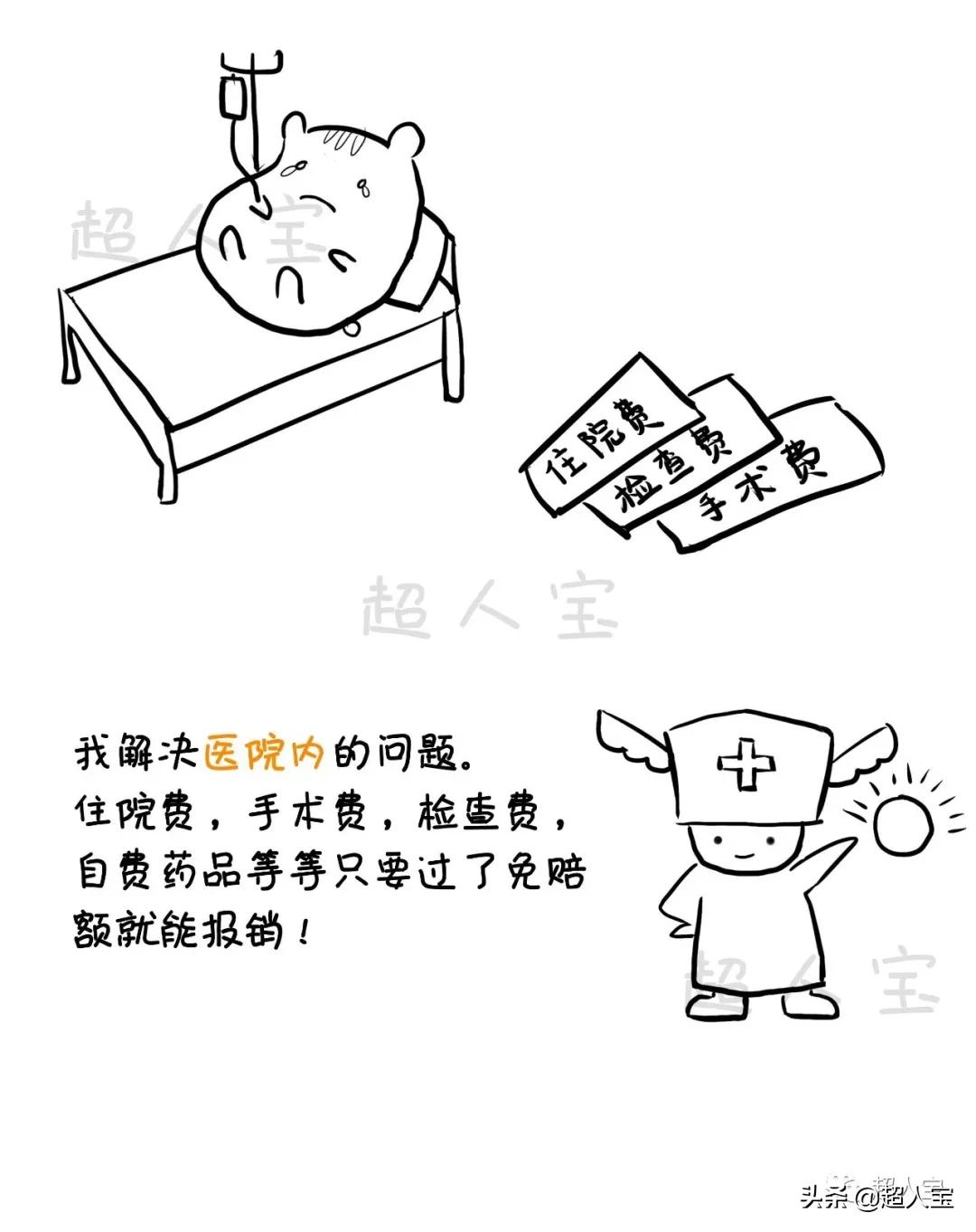 5分钟了解必备的四大险种,入门级保险解说「漫画保险」