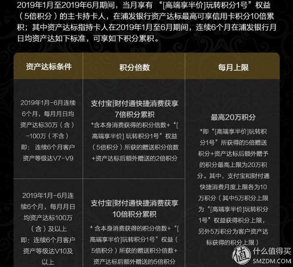 浦发银行ae白金卡怎么申请,浦发ae白金卡2023办卡条件