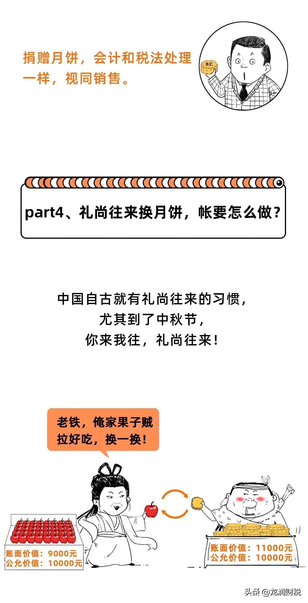 发放月饼福利会计分录,公司买月饼属于什么会计分录