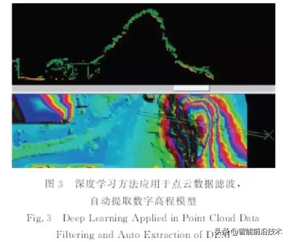 龚健雅院士联系方式,龚健雅博士研究方向