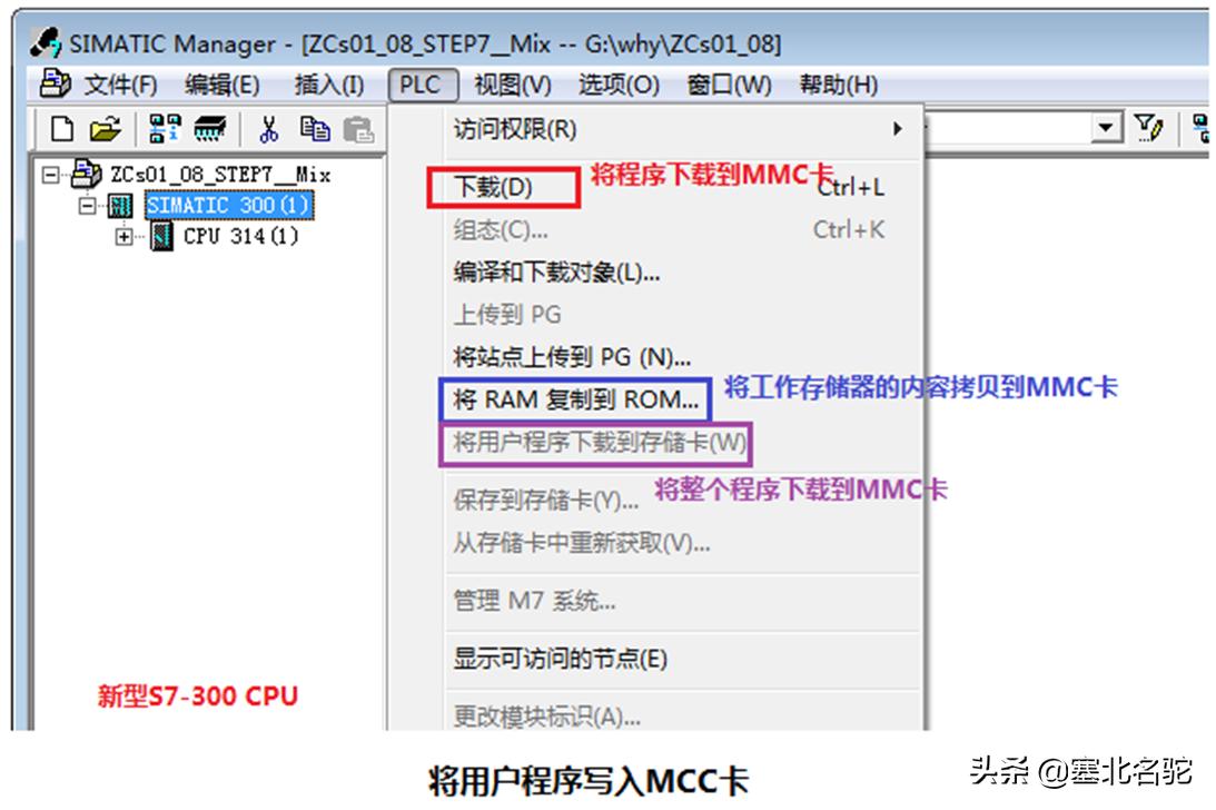 300系列plc数据类型,300系列plc数据类型几种
