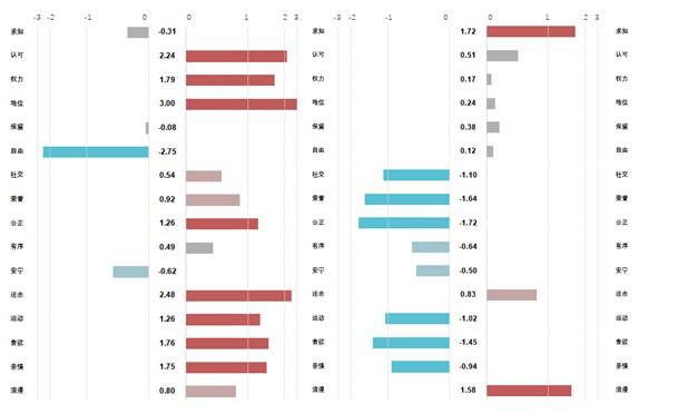 非诚勿扰选智推女生,非诚勿扰十周年女嘉宾返场完整版