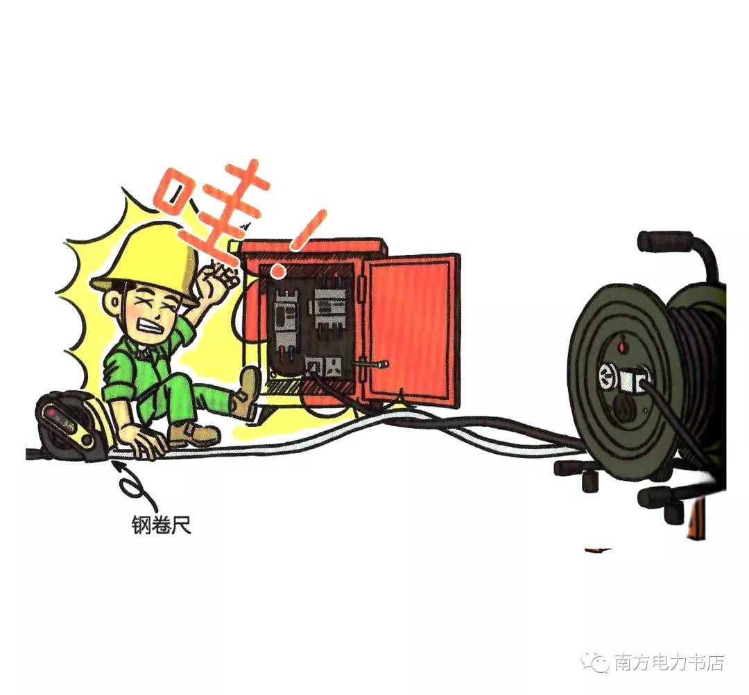 安全培训漫画,200张安全漫画