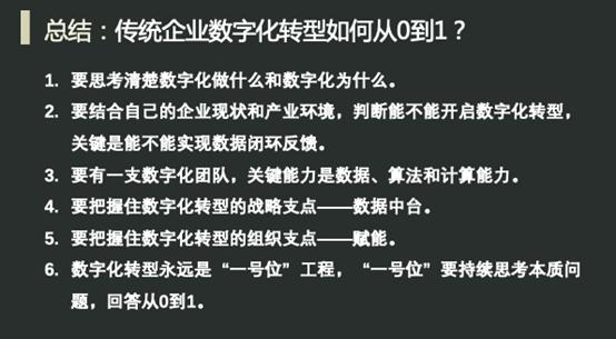 复盘的20个坑,复盘总结我学到了什么