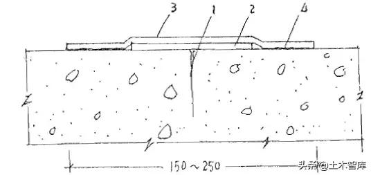 混凝土地面开裂用什么材料修补,混凝土墙体开裂原因及解决方案