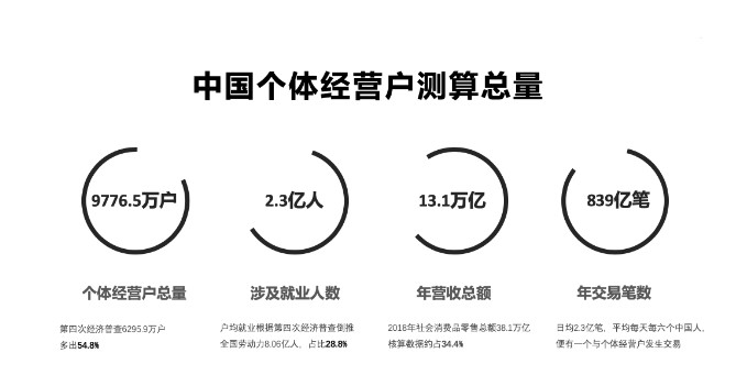 呼吸治疗师前景,呼吸治疗师怎么找工作