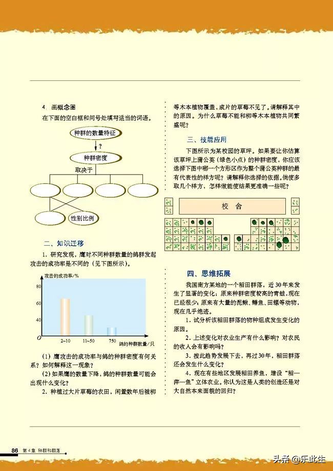 高中生物必修3电子教材,必修三稳态与环境的知识点人教版