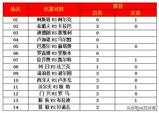 足球胜负彩19151期分析,胜负彩19151期媒体推荐