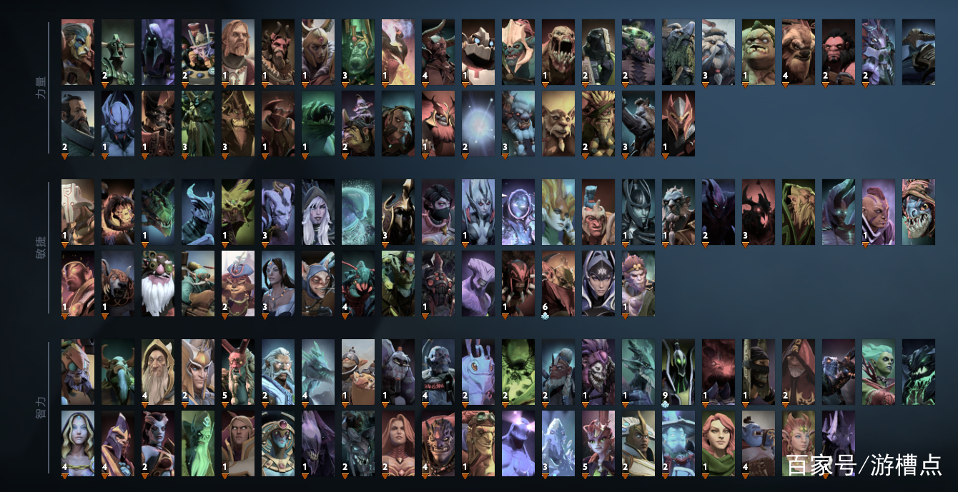 dota2细节有哪些,dota2细节盘点