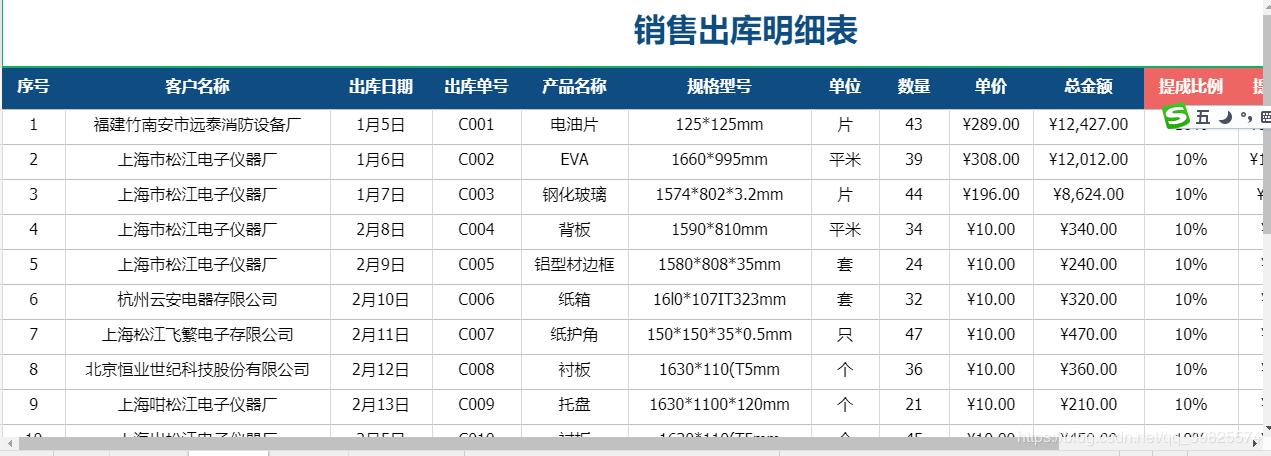 excel进销存免费模板,网店进销存excel