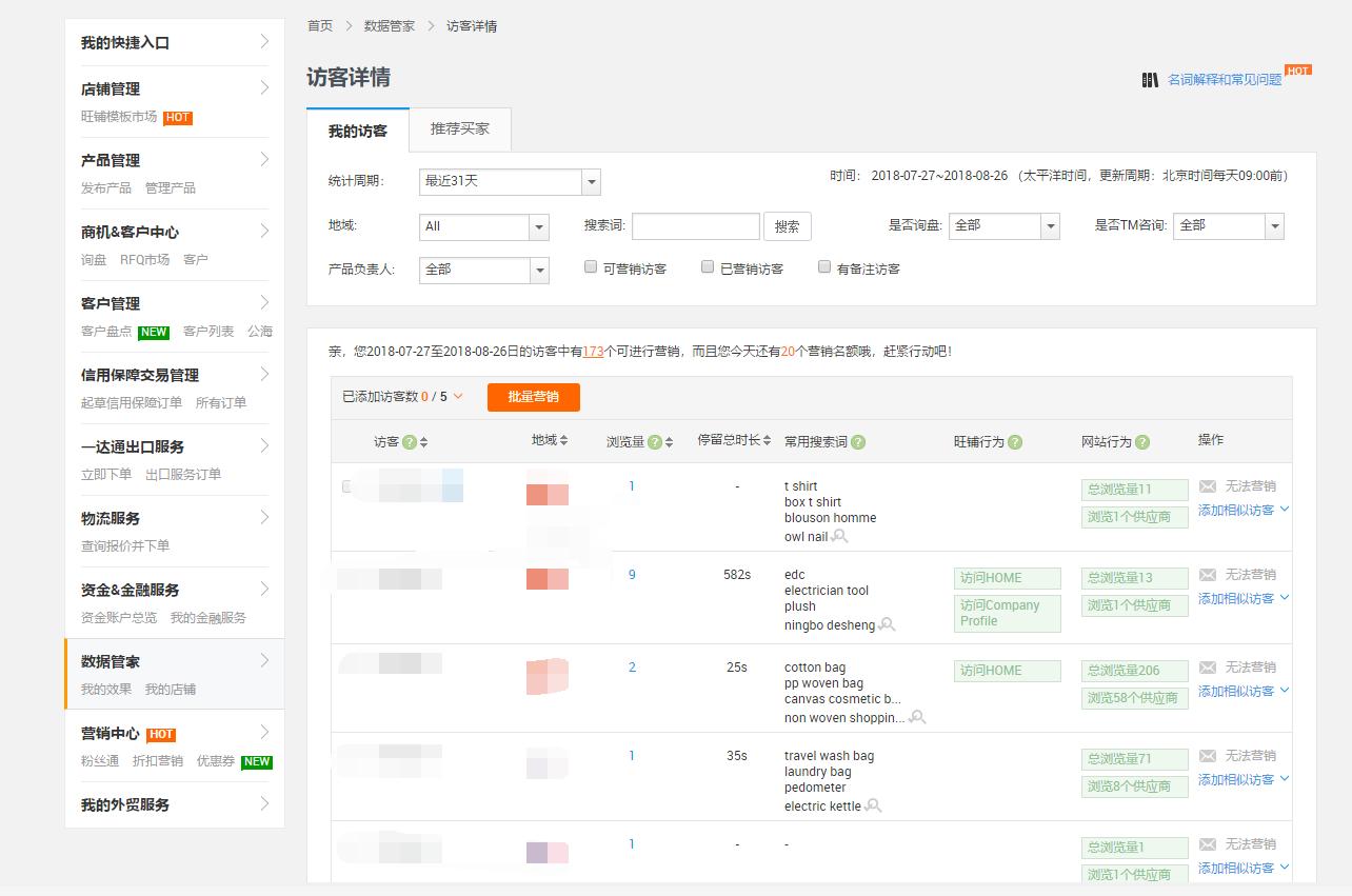 如何找关键词最精准,新手怎么找关键词