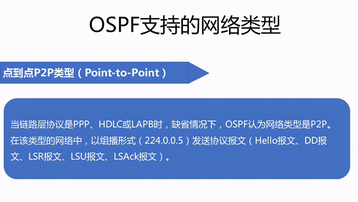 华为交换机连路由器ospf配置,华为ospf路由配置实例