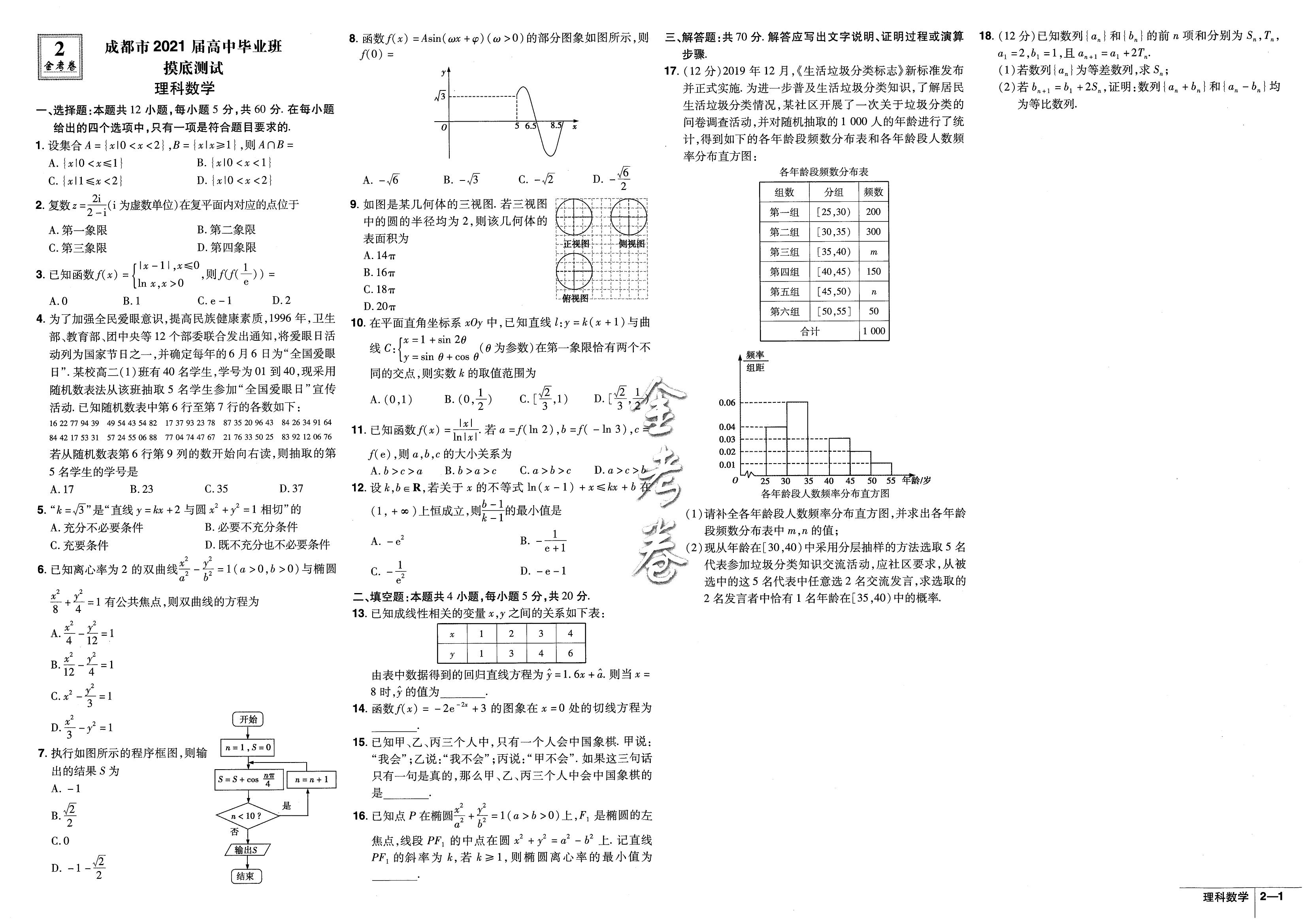 2021年高考冲刺优秀模拟试卷汇编,2024高考冲刺优秀模拟卷45套