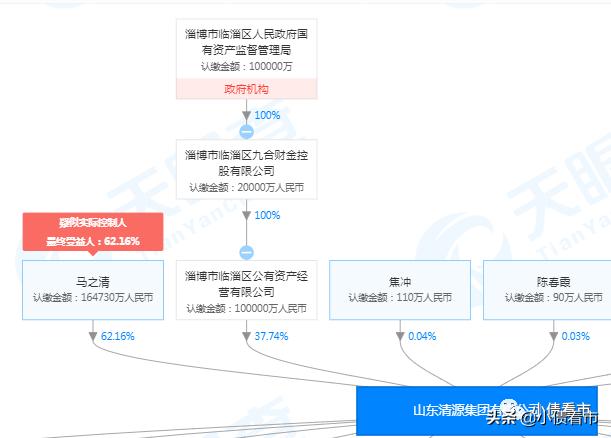 灞变笢鐭冲寲铻嶈祫,灞变笢鐭冲寲浜ц兘