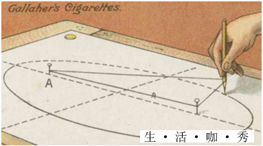 生活小妙招缝伤口,生活小妙招包扎伤口