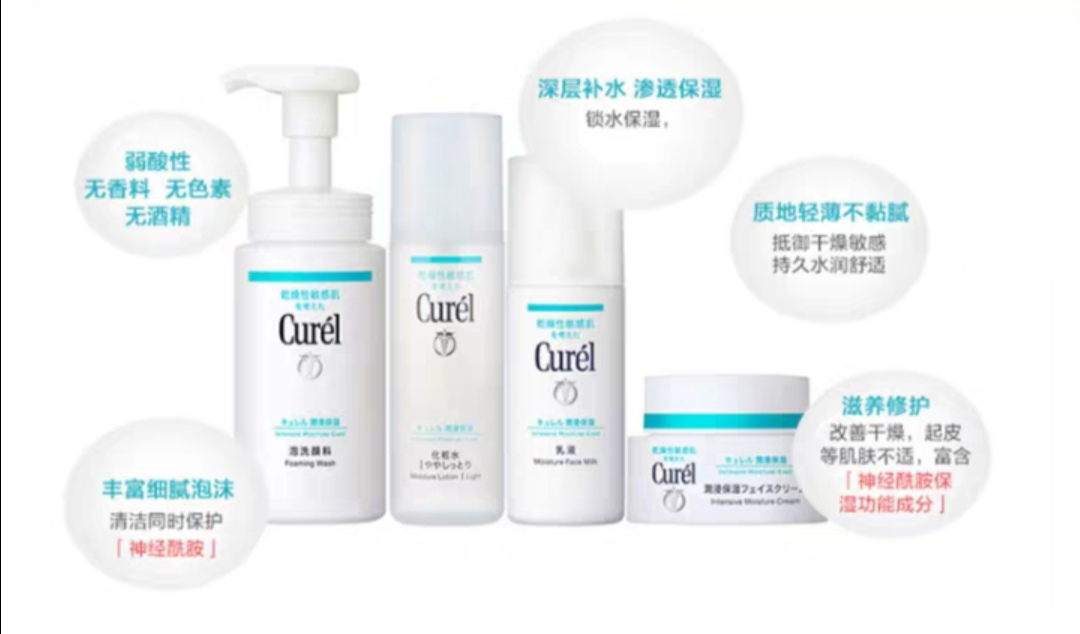 大牌干皮敏感肌水乳推荐换季,换季皮肤泛红水乳测评