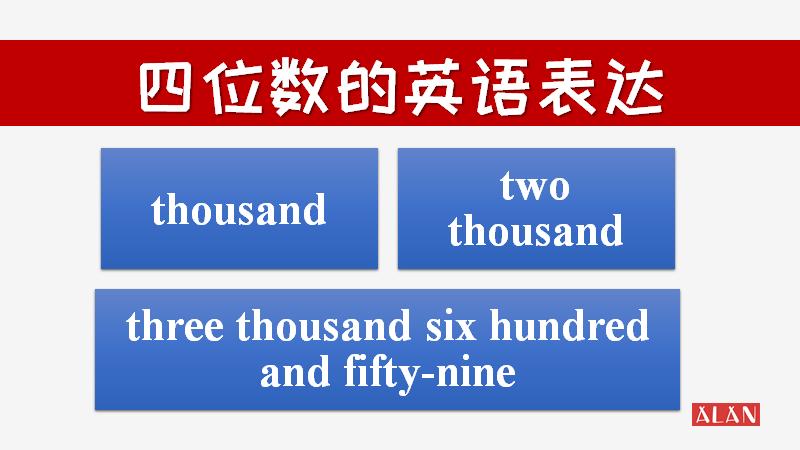 1314怎么说英语,1314用英语怎么说