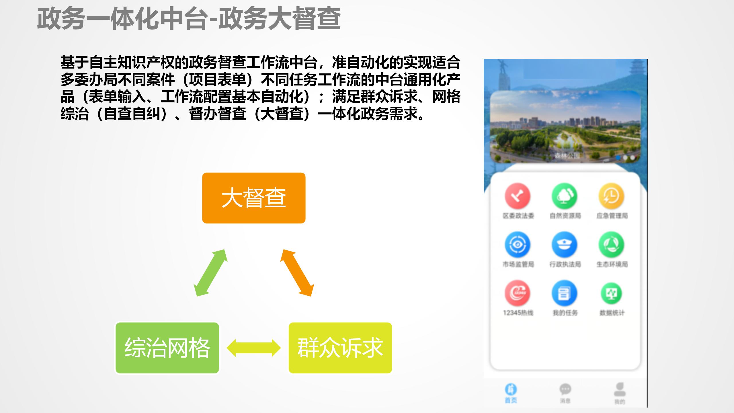 数据中台运营课程,数据中台运营培训
