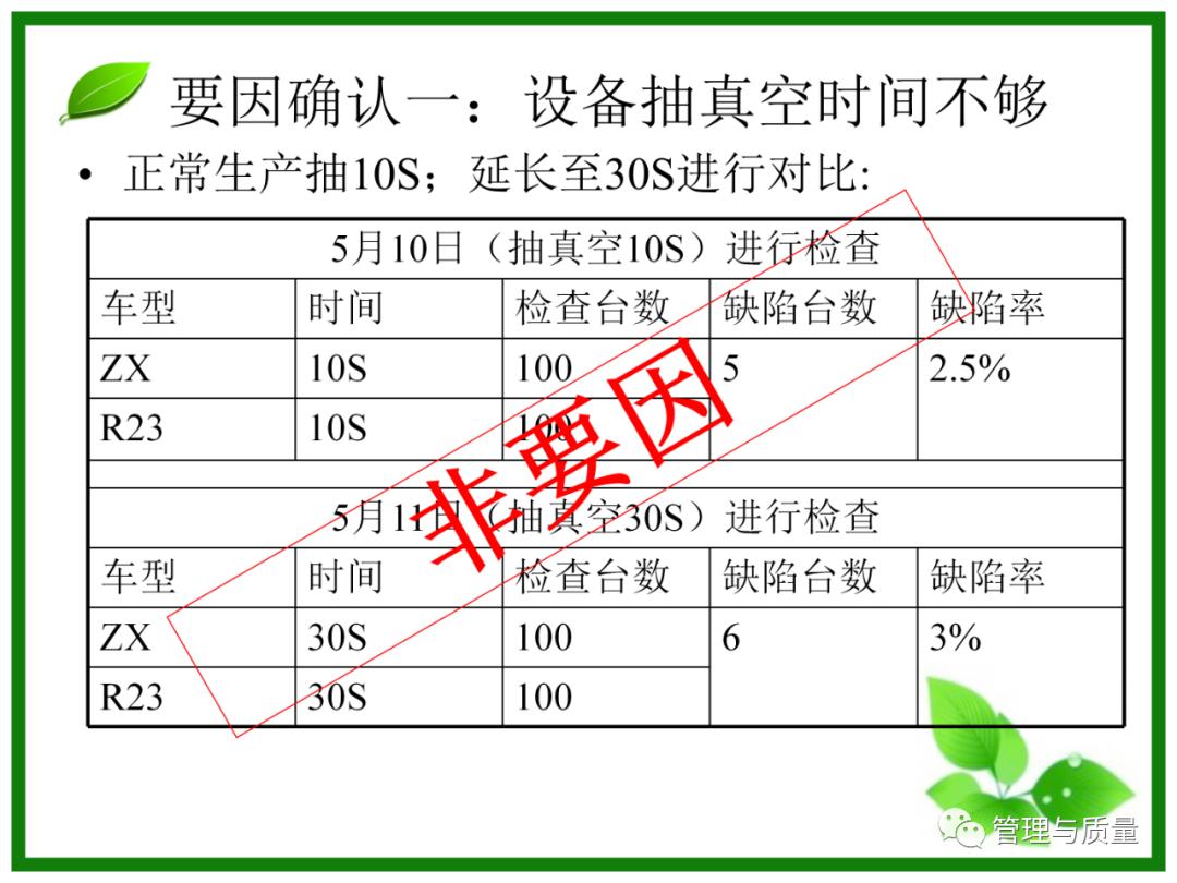 三个臭皮匠顶个诸葛亮？品管圈QCC要的就是这效果
