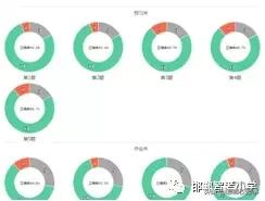 邯郸智考小学打造“硬核”学校，让学生拒绝上补习班