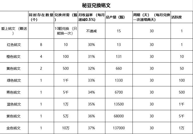 瓒ｆ鏈堝叆鐧句竾,瓒ｆ鎸ｉ挶浼氫笉浼氭槸楠楀眬