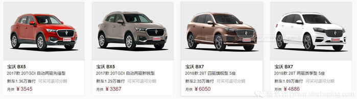 宝沃还有生产的机会吗,宝沃又有大动作