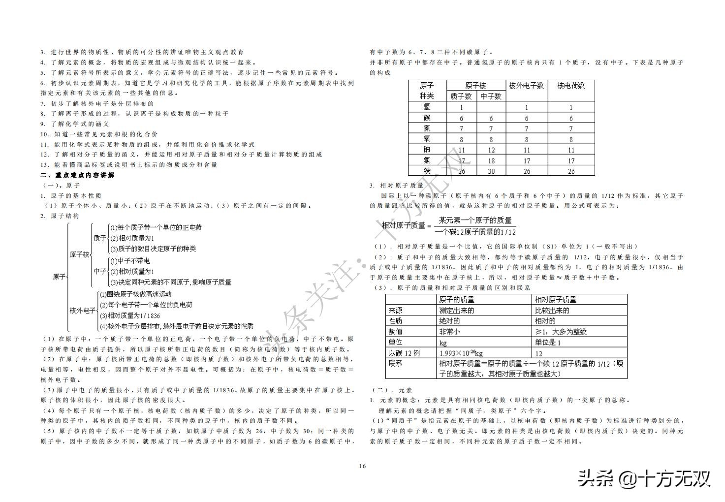 初中化学全册单元考点秘籍珍藏版,初中化学竞赛教程基础篇书籍