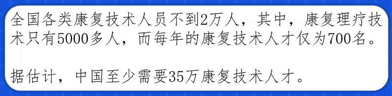 中医康复治疗学就业前景,中医康复和康复治疗哪个就业好