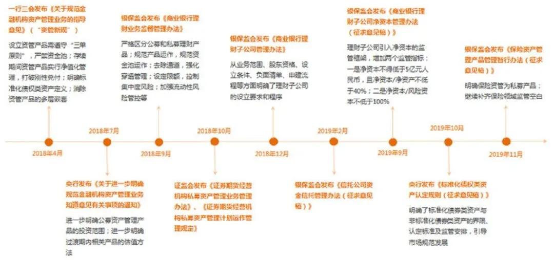 汇中财富管理公司怎么样,汇中财富案例