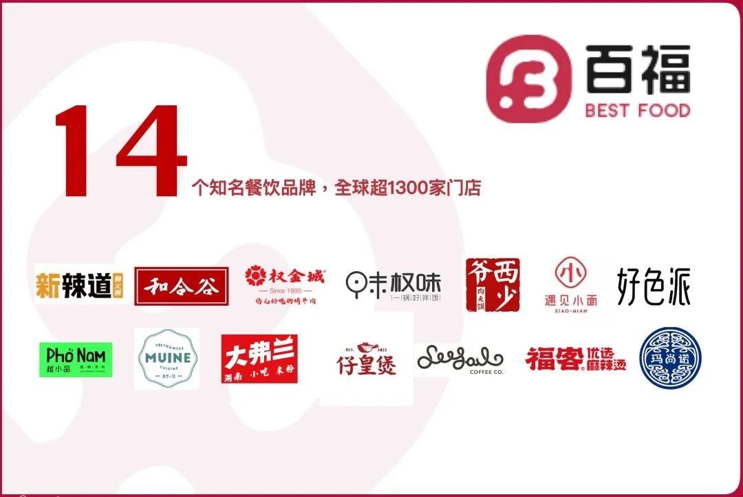 疫后餐饮店怎么加盟,疫后餐饮小店何去何从