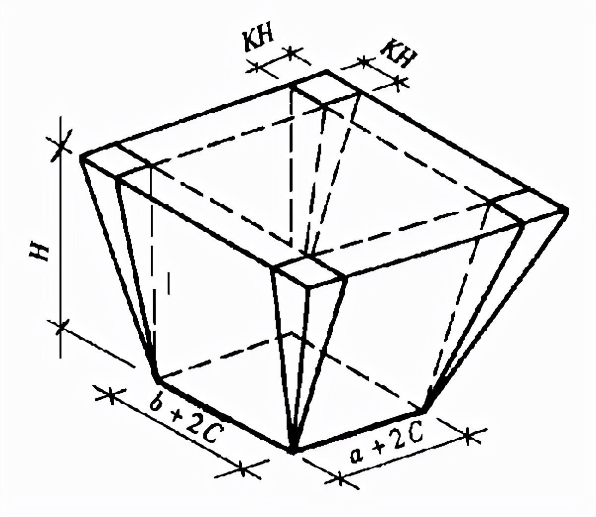 建筑工程费用的组成和计算规则,建筑工程量计算技巧大全