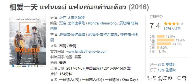 杨颖自嘲没有正常人会叫baby,angelababy明天你是否依然爱我