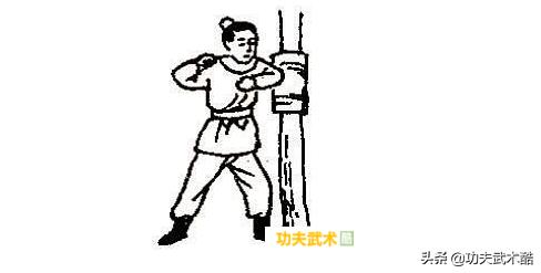 中国抗击打训练是什么武术,民间传统武术古代训练方法