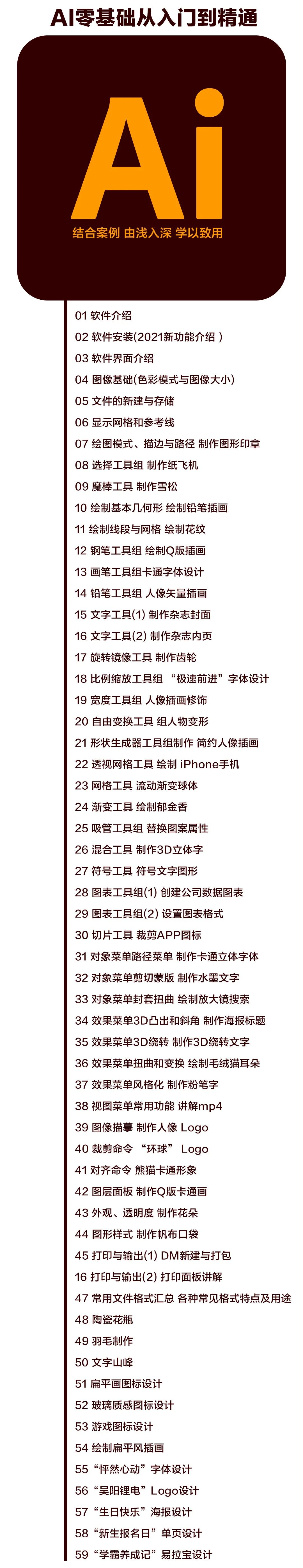 平面设计教学零基础入门ps2022,平面设计ps基础入门学习教程