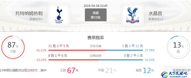 英超托特纳姆热刺cctv5赛程,英超托特纳姆热刺vs水晶宫视频