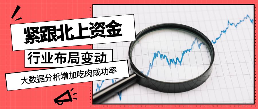 罗盘导航路径,明日盘面策略及北上资金数据分析