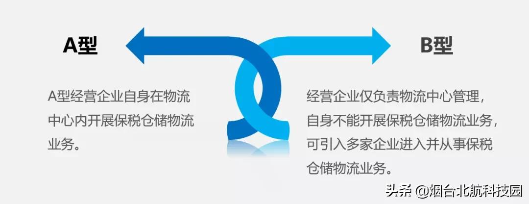 佛山国通保税物流中心,保税物流中心是干什么的